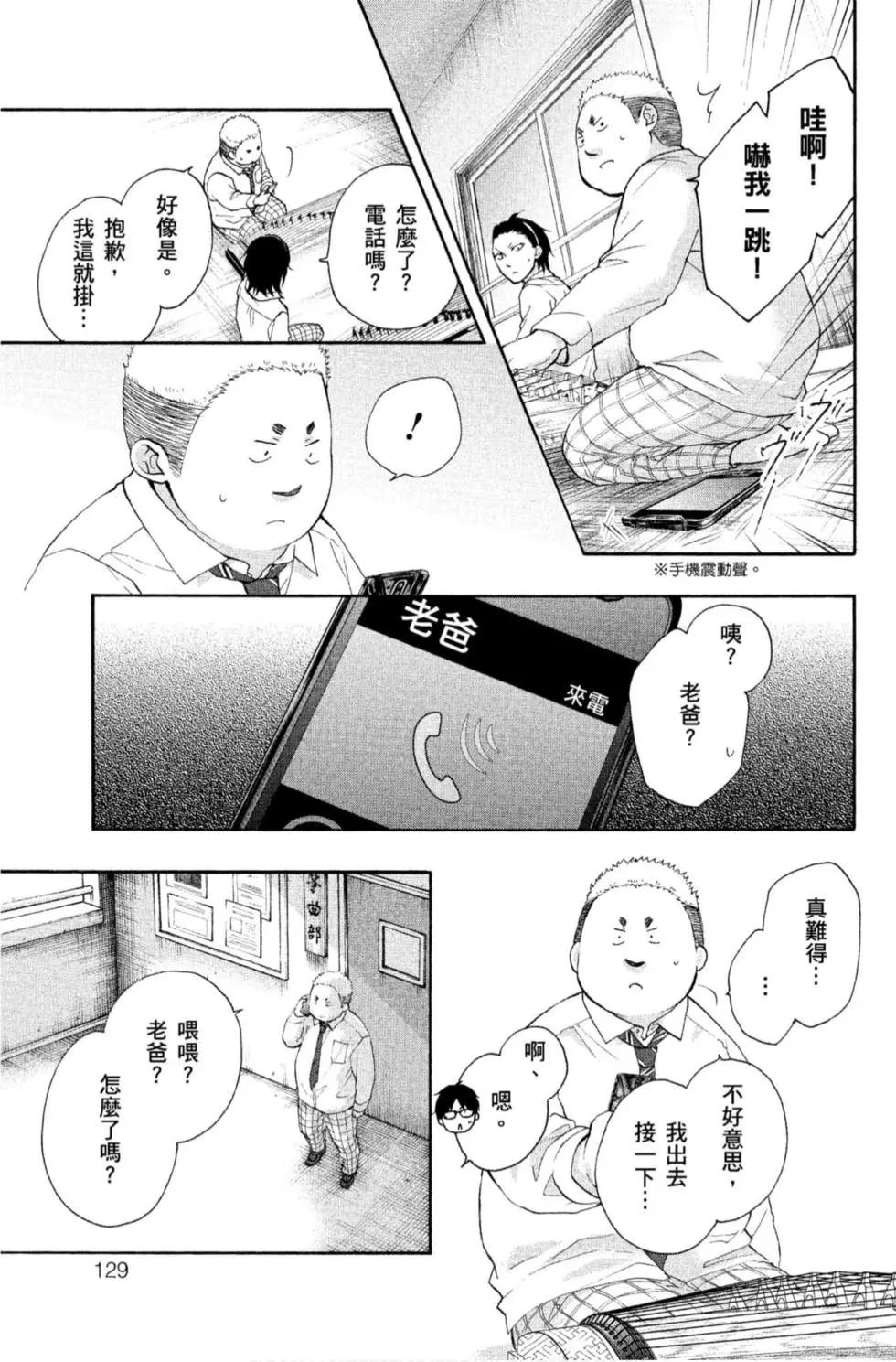 第 127 页
