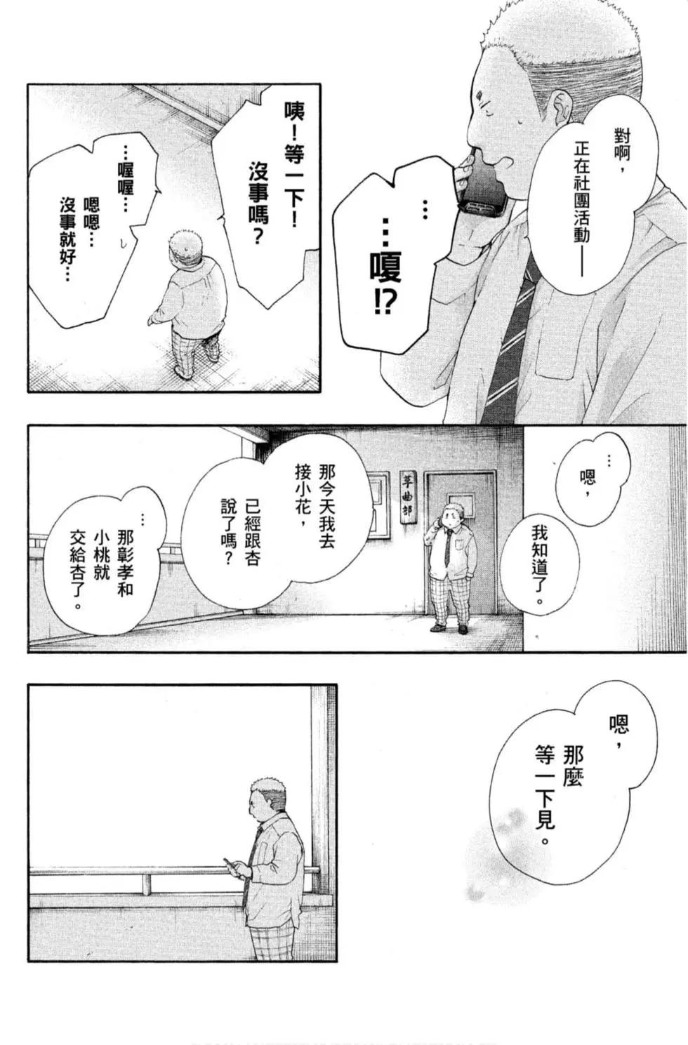 第 128 页