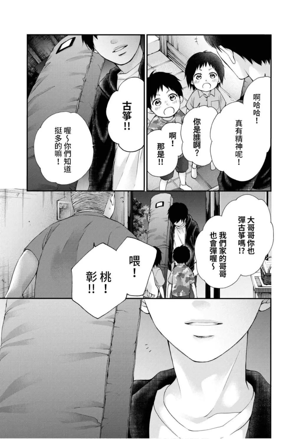 第 77 页