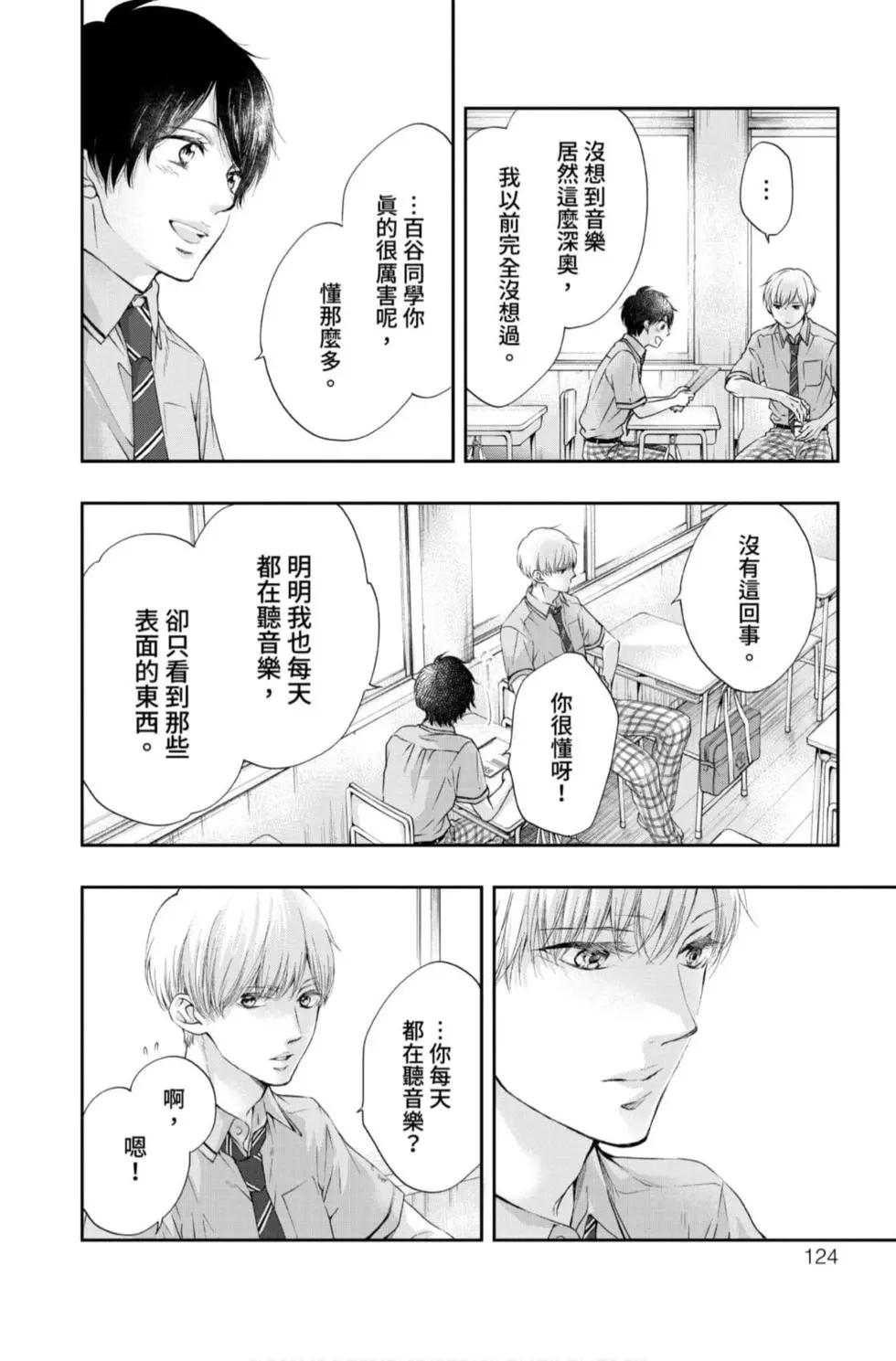 第 122 页