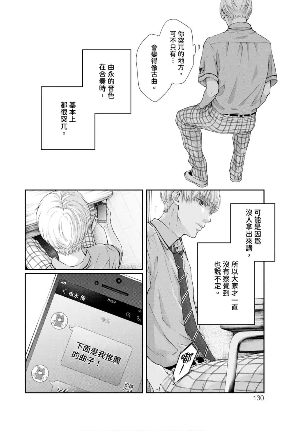 第 128 页