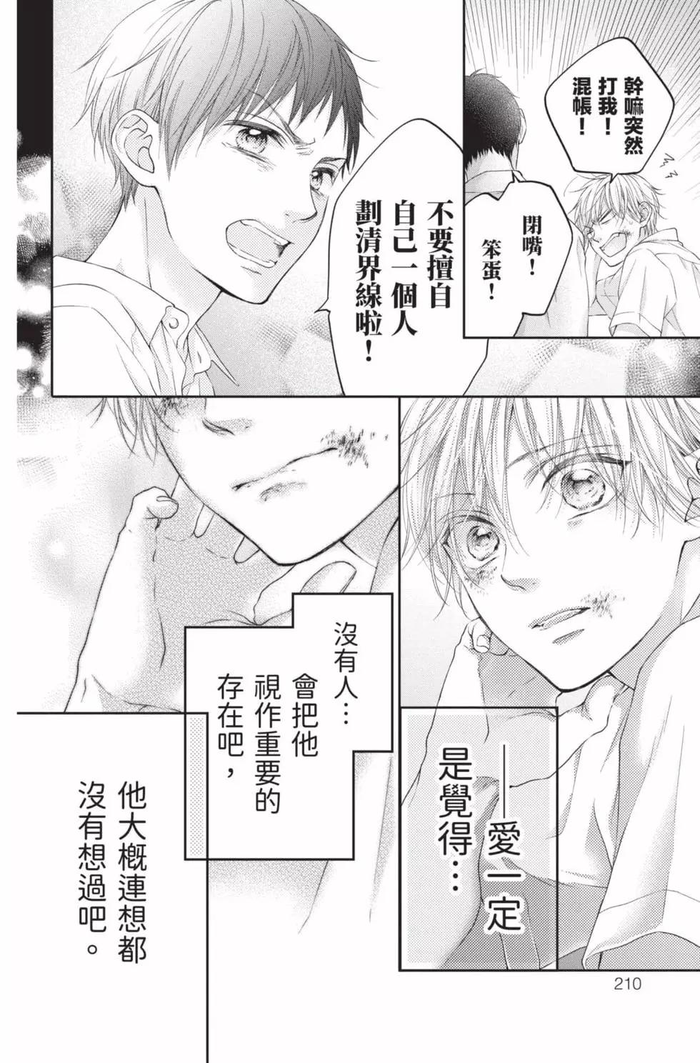 第 208 页