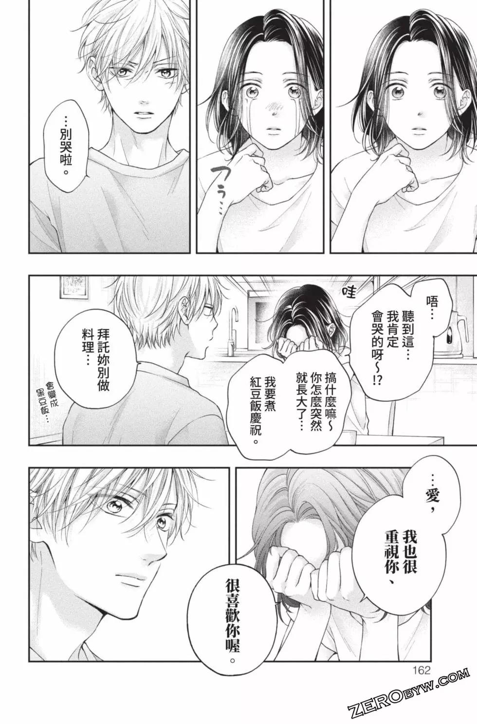 第 160 页