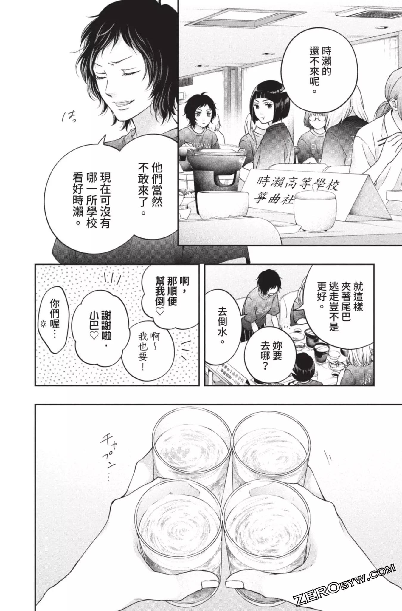 第 96 页