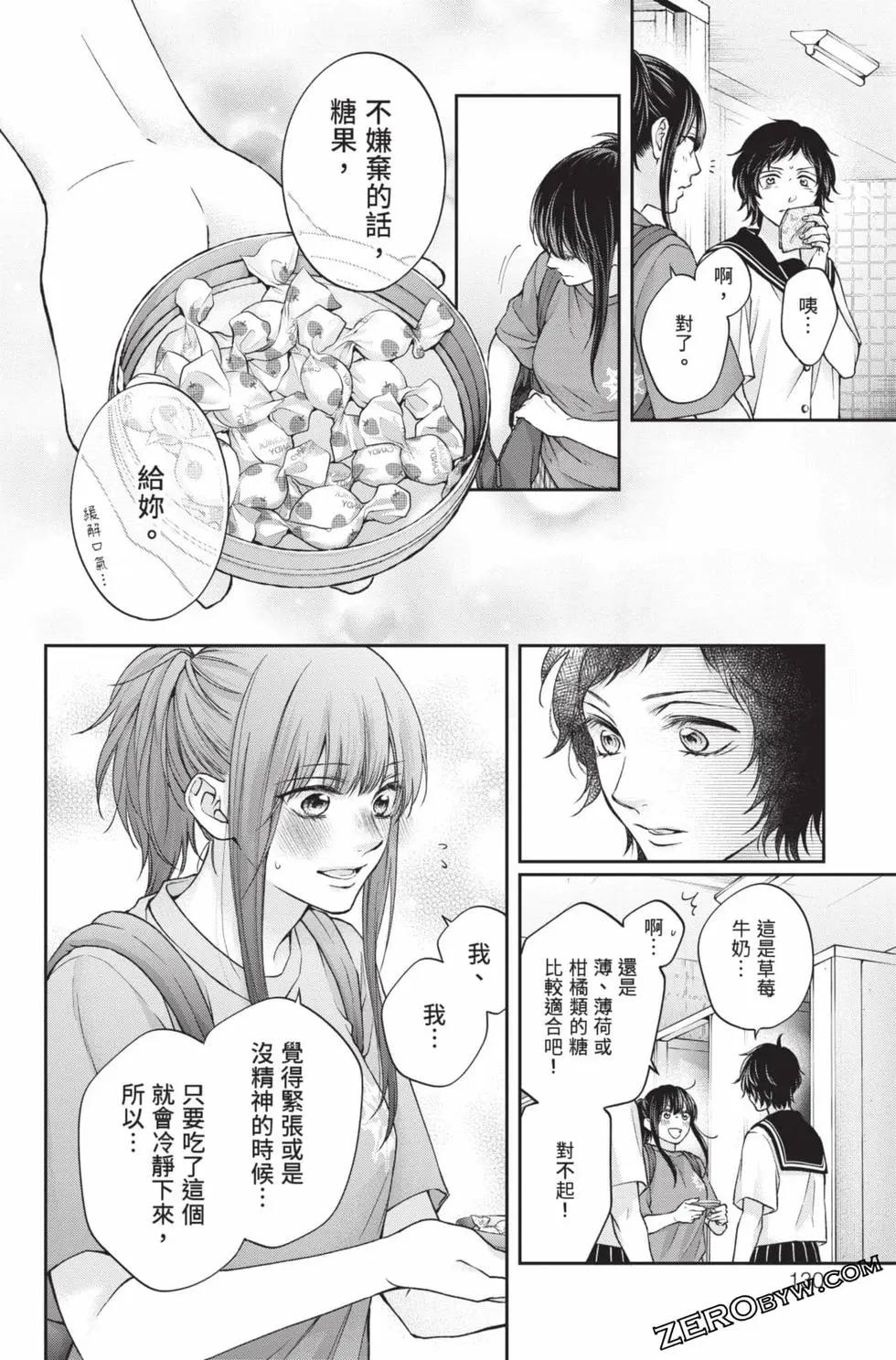 第 128 页
