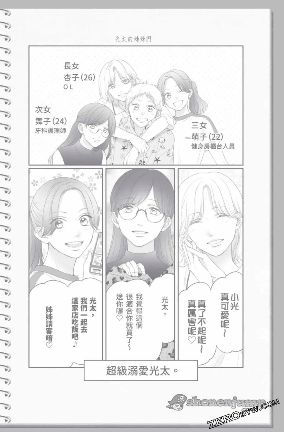 第 195 页