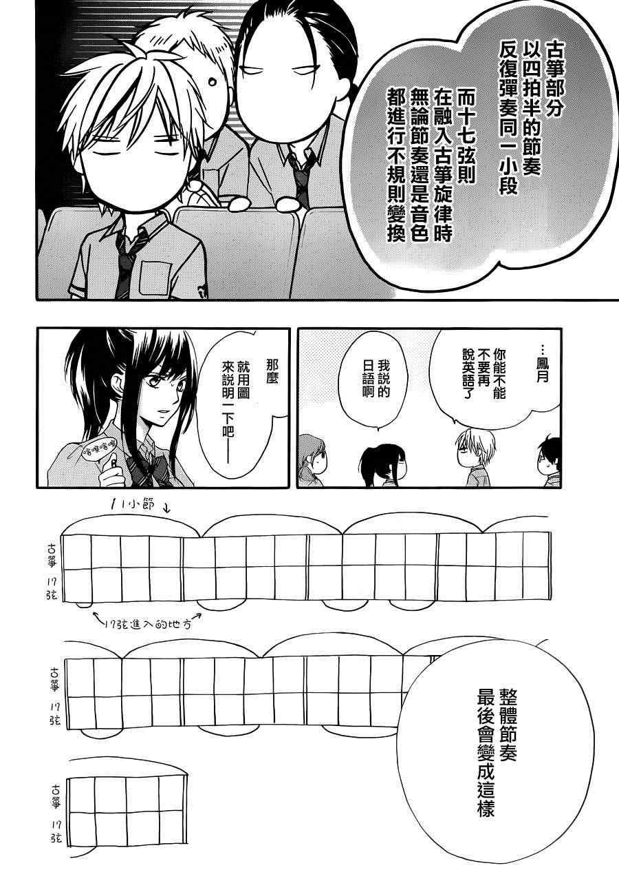 第 40 页