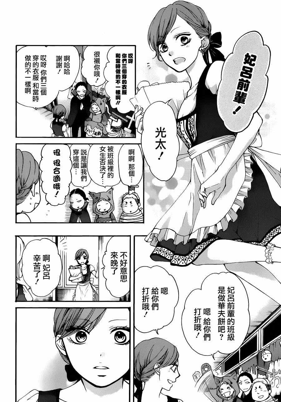 第 20 页