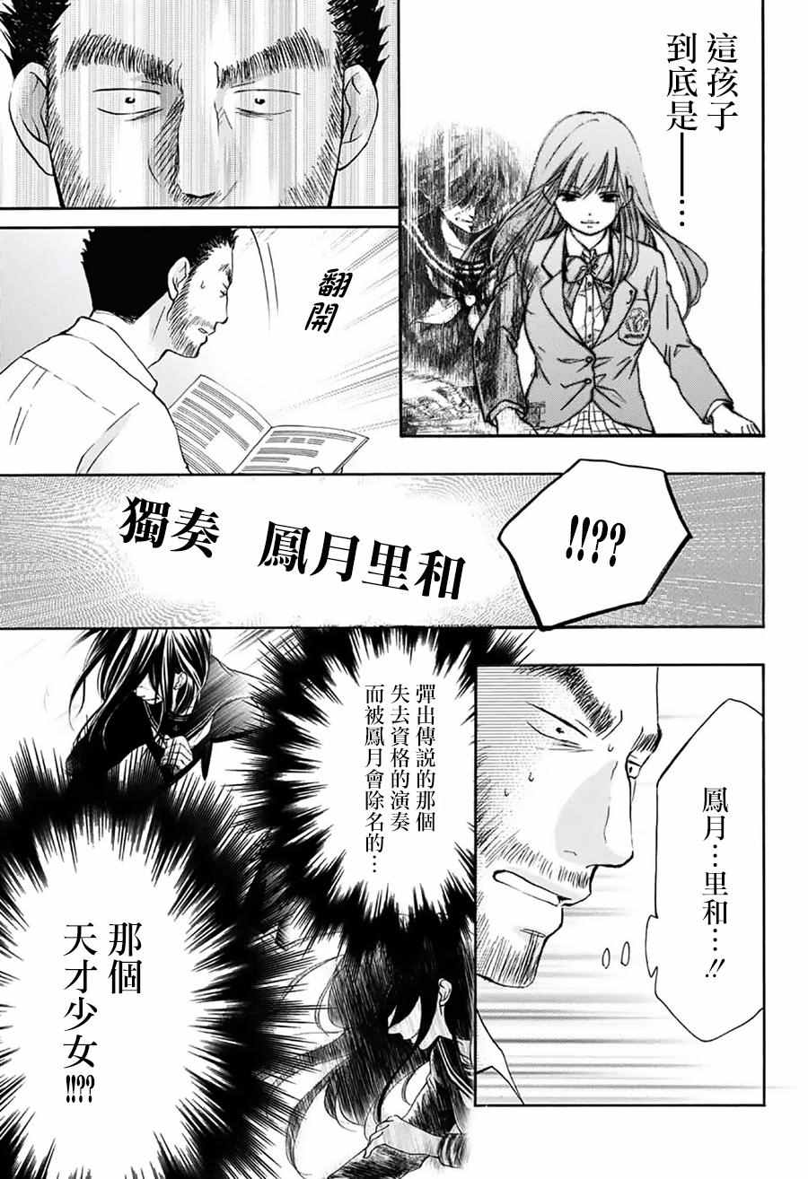 第 36 页