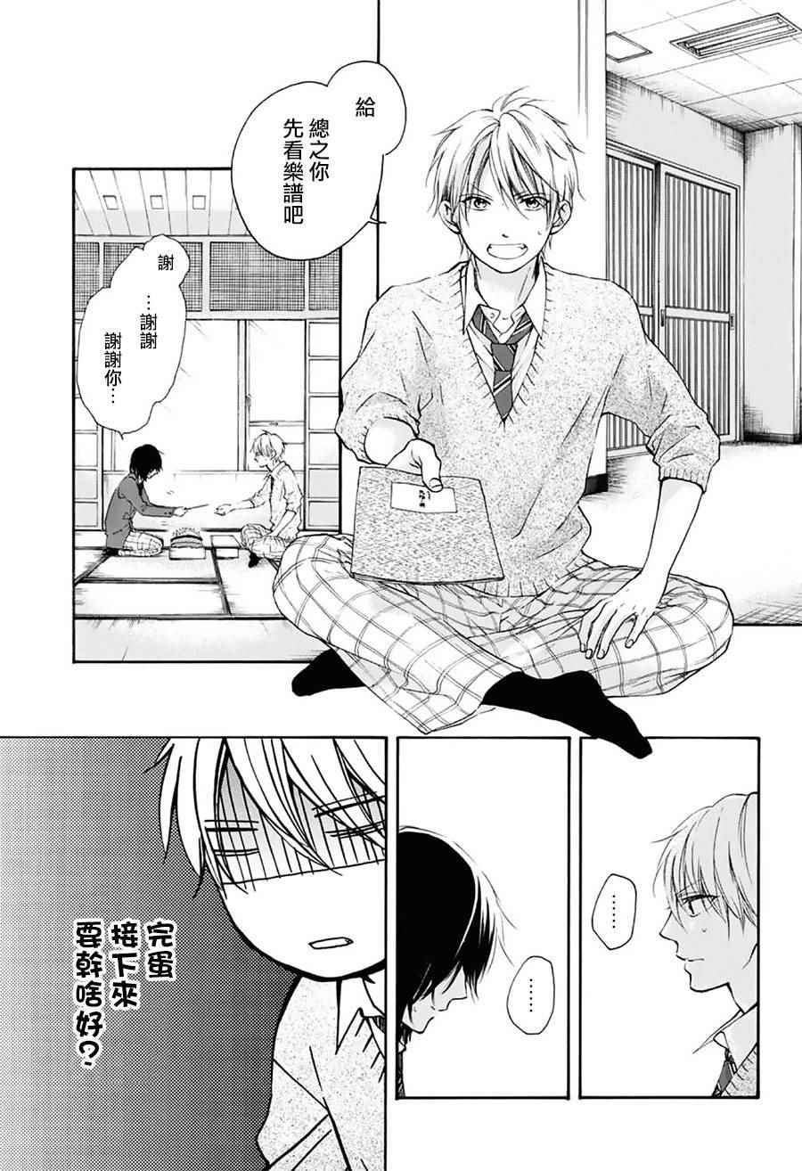 第 36 页