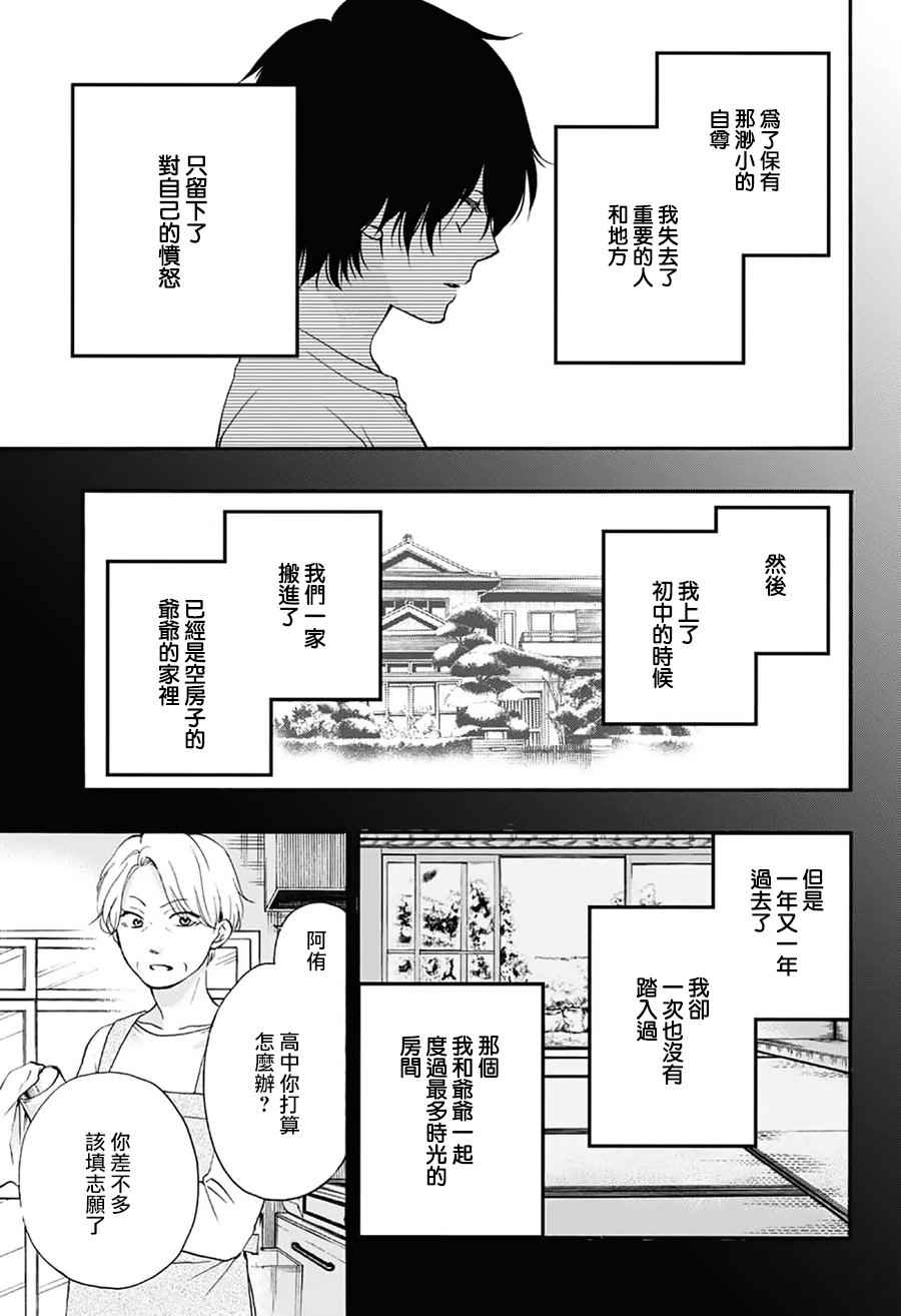 第 31 页