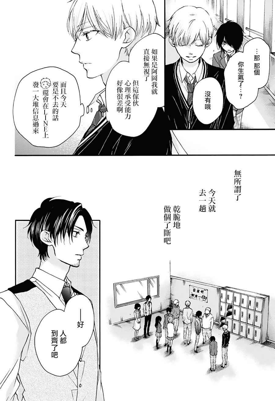 第 28 页