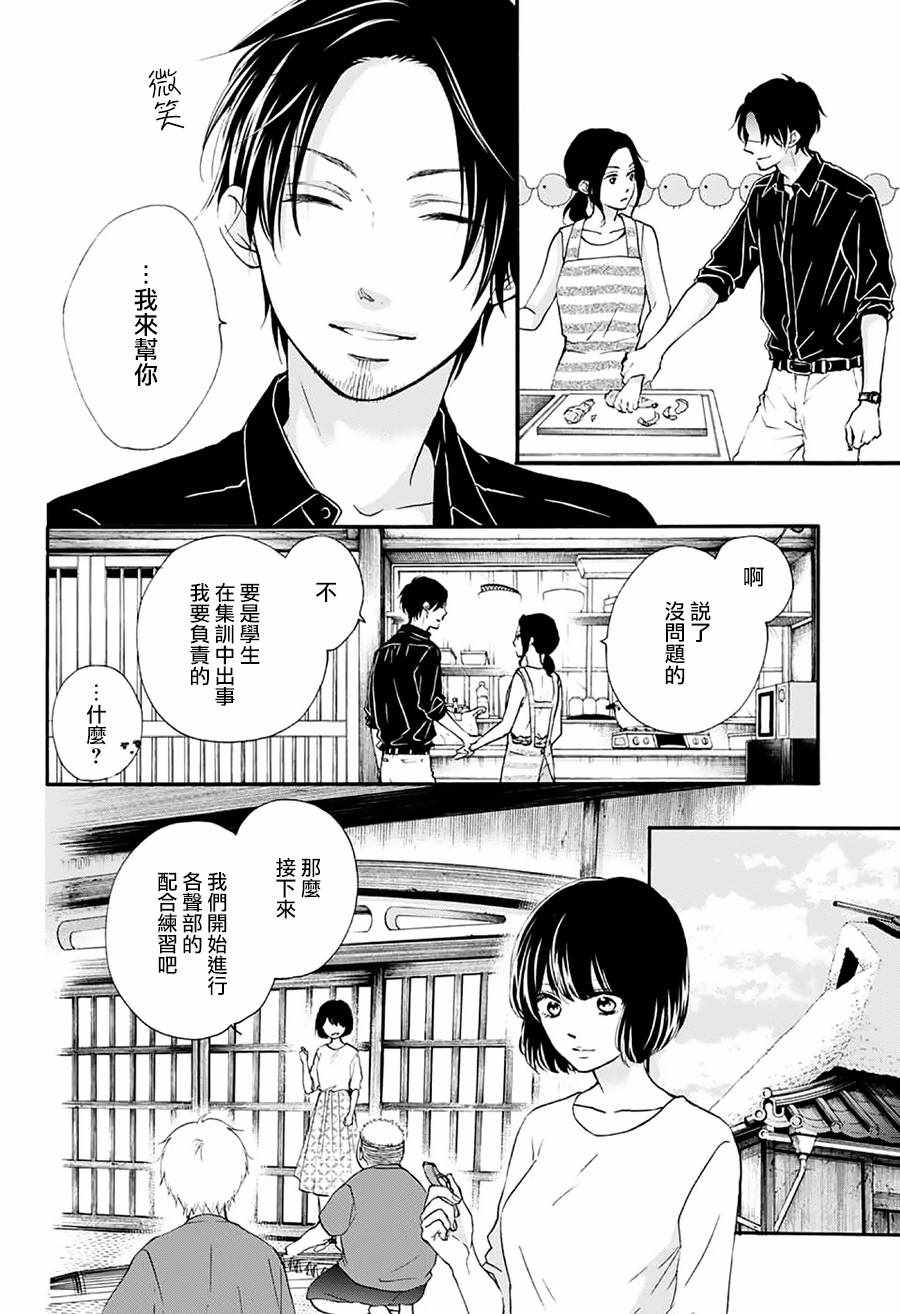 第 35 页