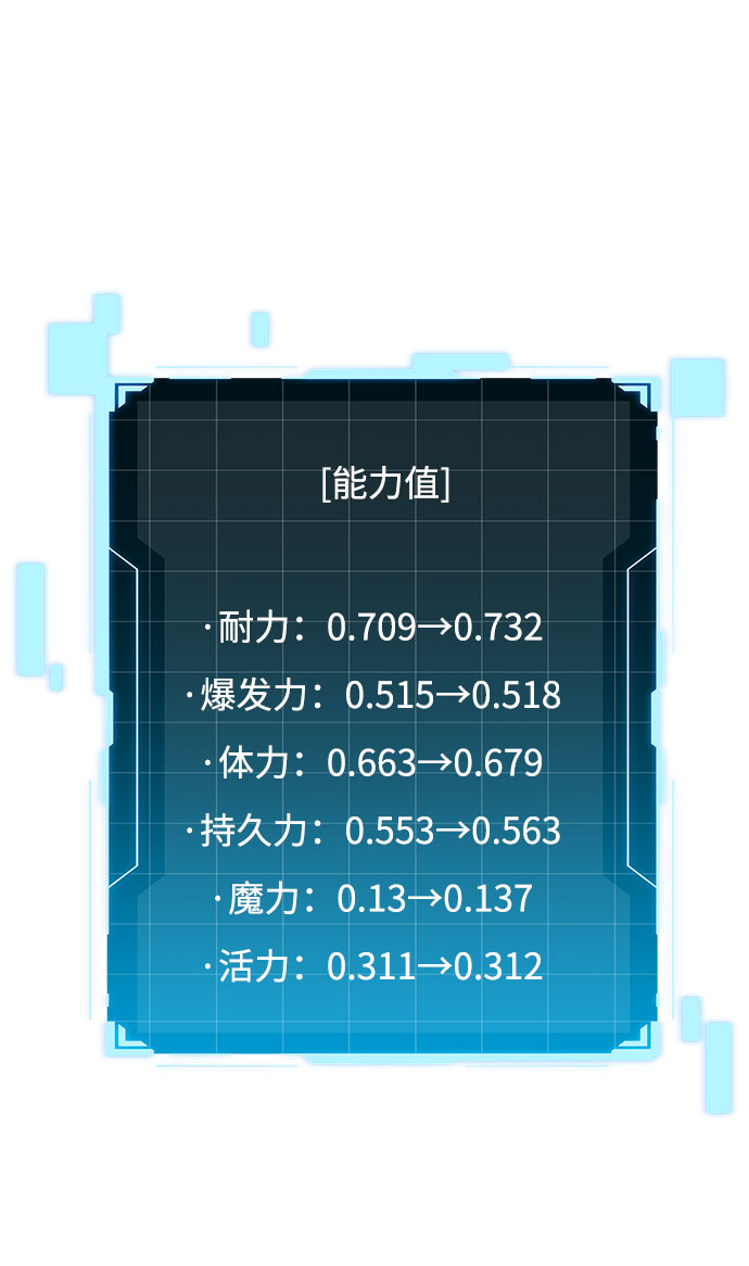第 81 页