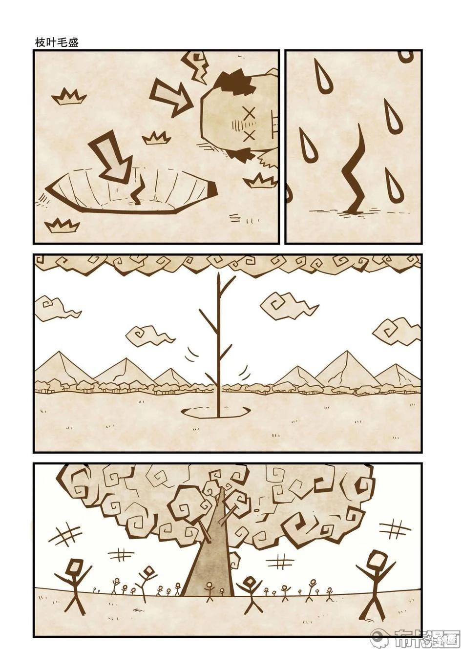 第 81 页