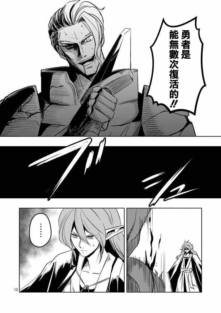 第 12 页