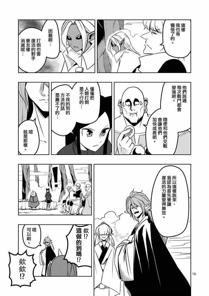 第 15 页