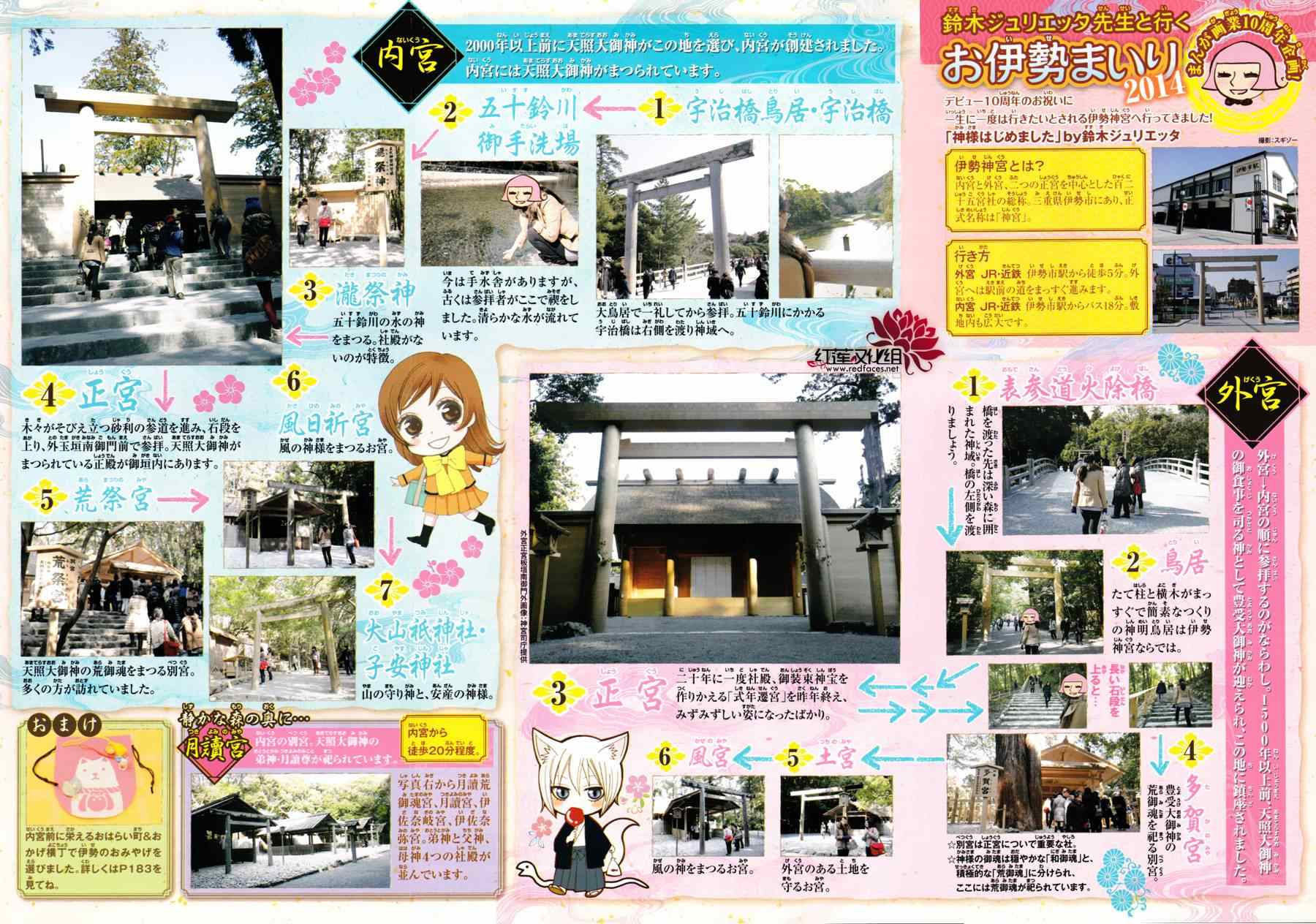 第 32 页