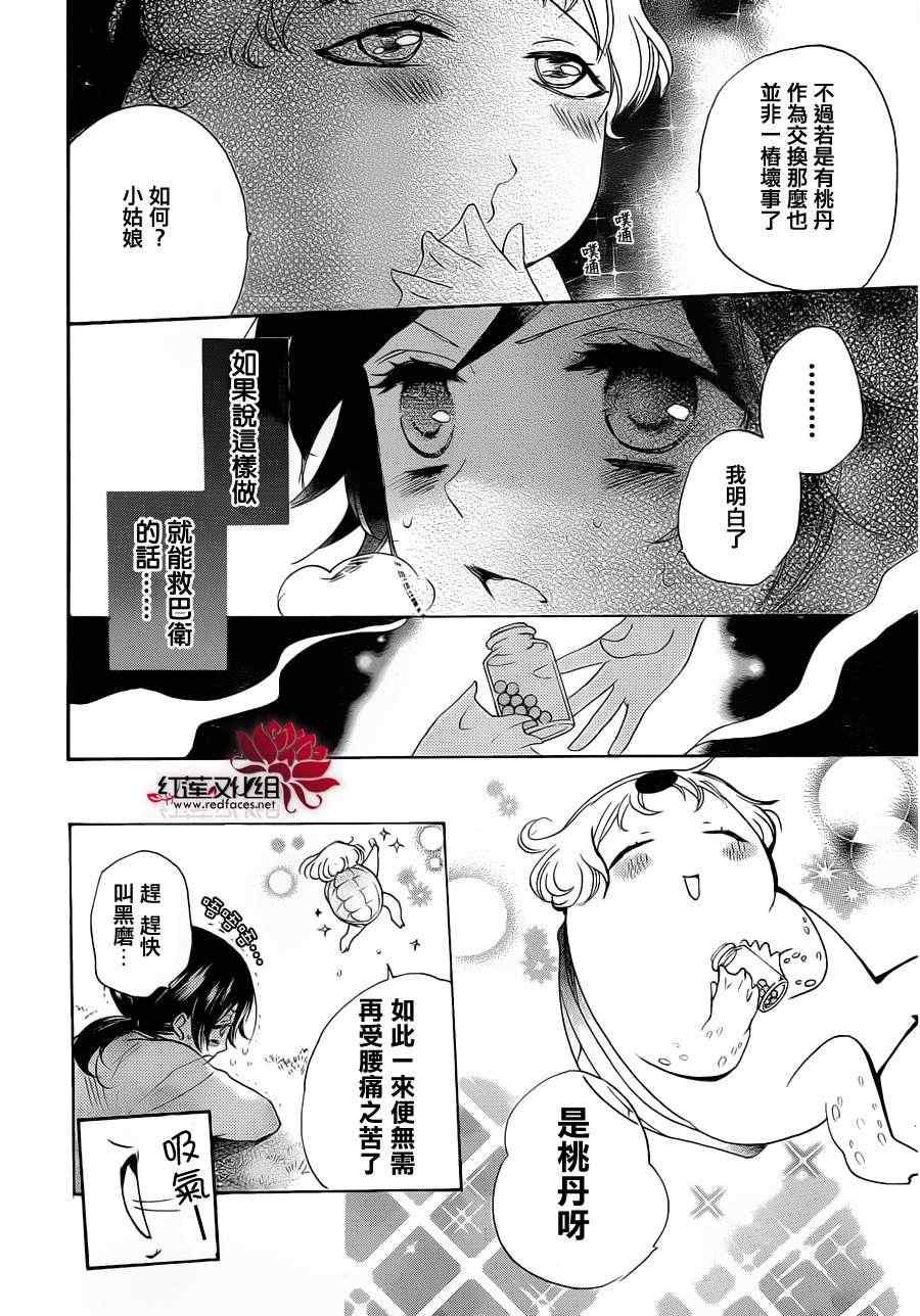 第 20 页