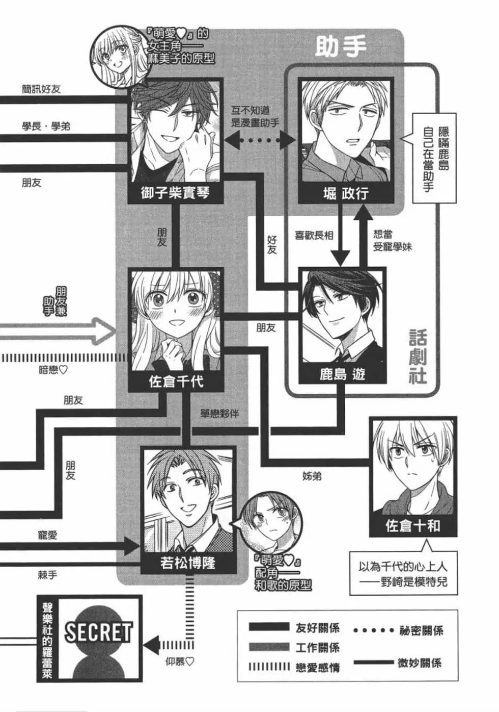 第 162 页