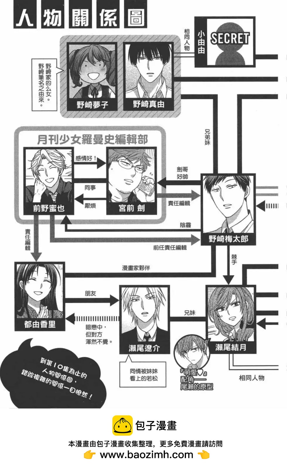 第 163 页