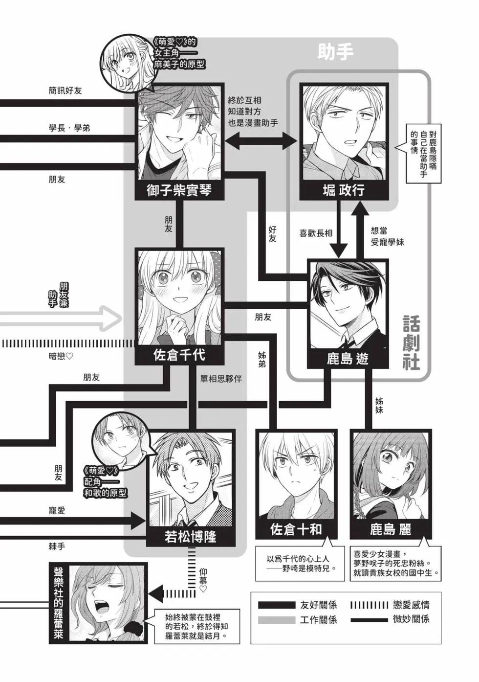 第 177 页