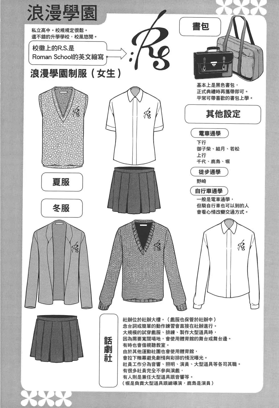 第 148 页