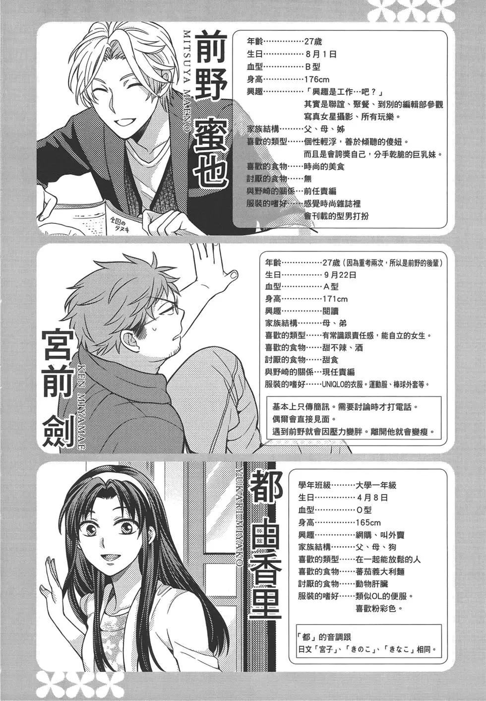 第 156 页