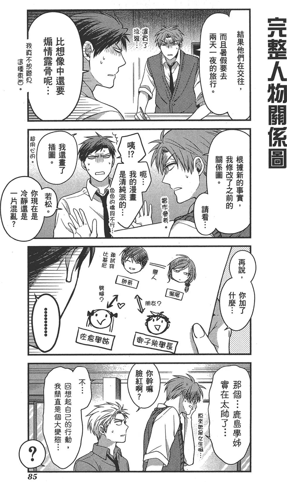 第 89 页
