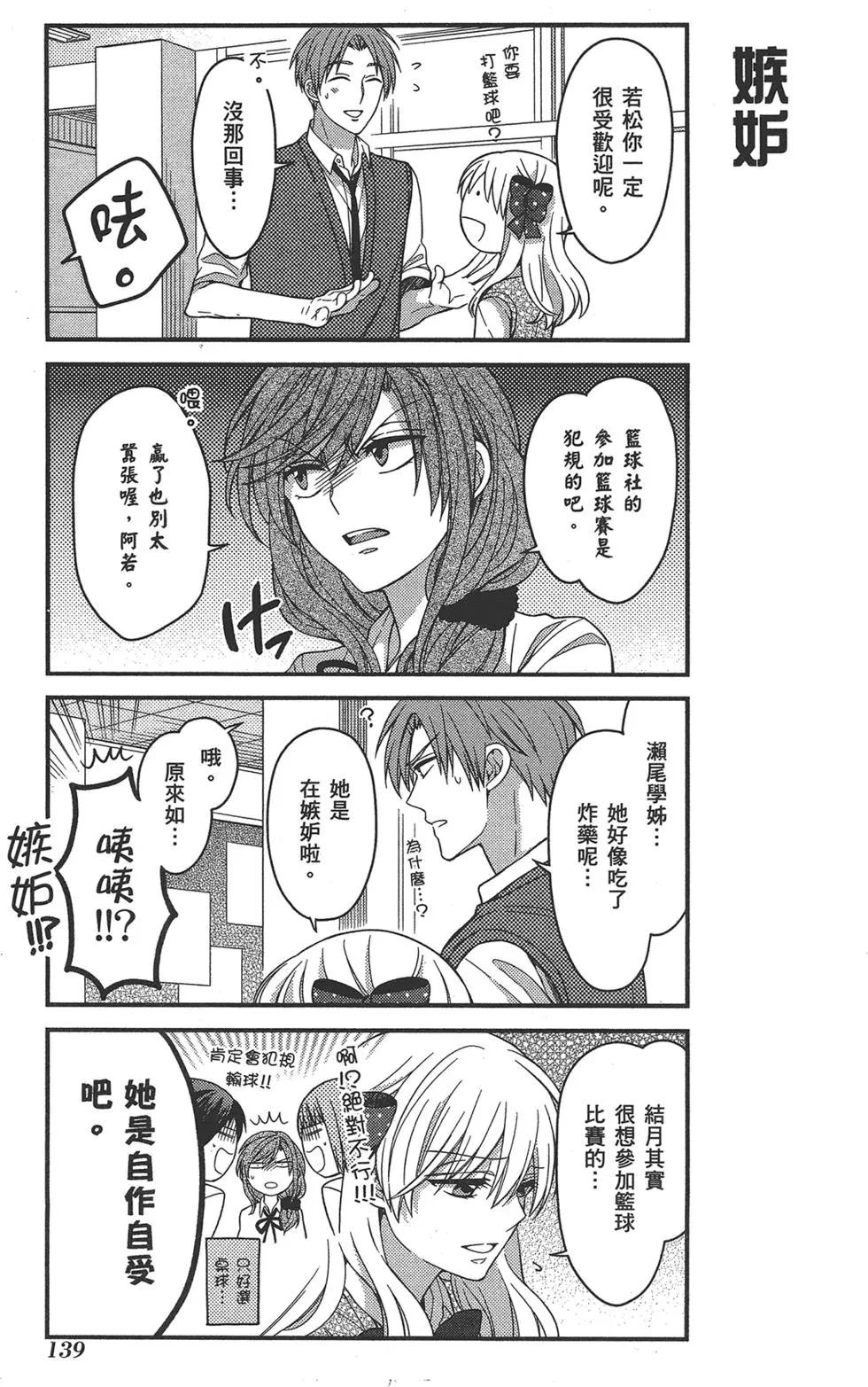 第 143 页