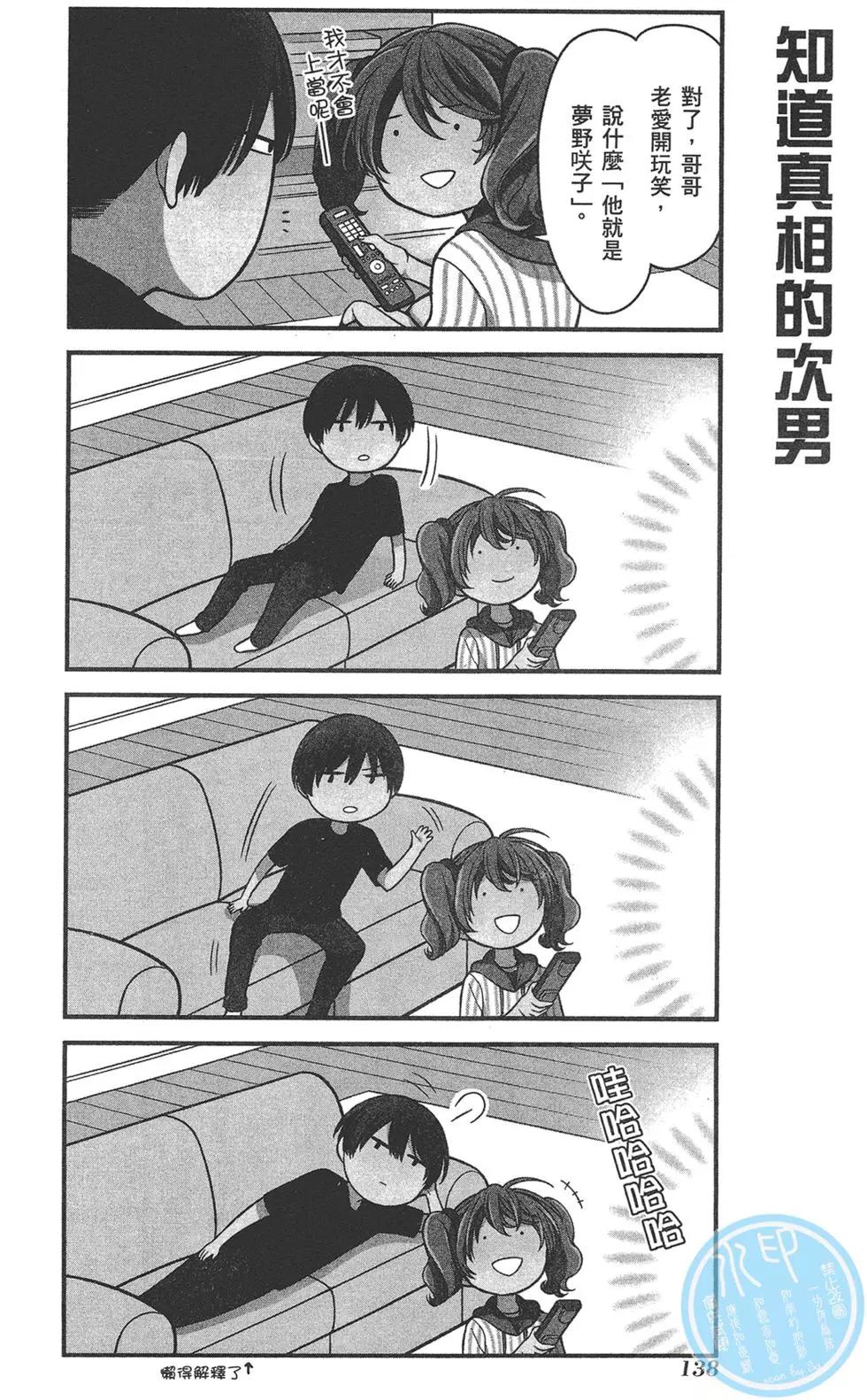 第 142 页