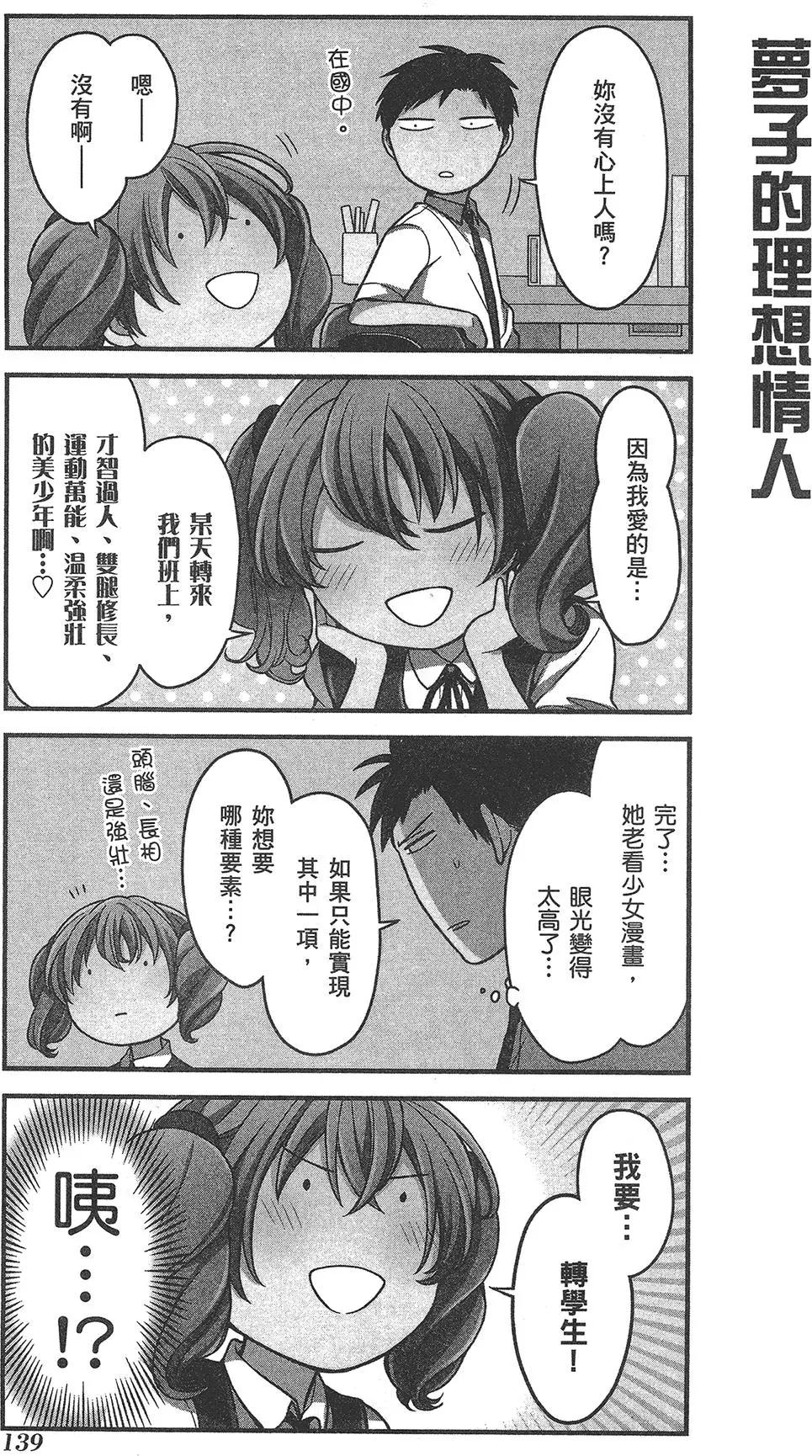 第 143 页