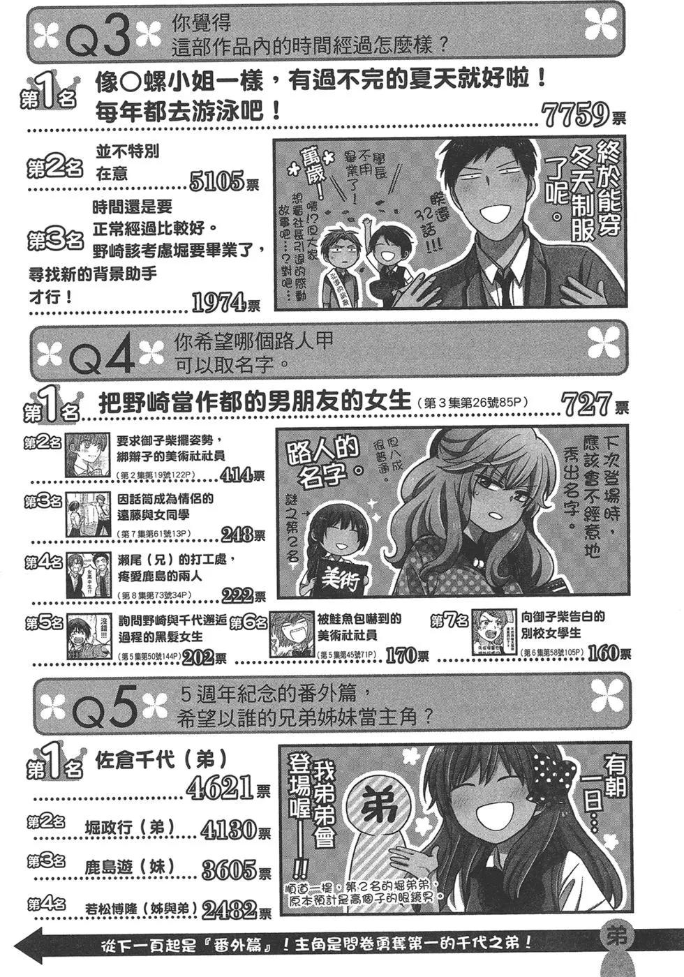 第 142 页