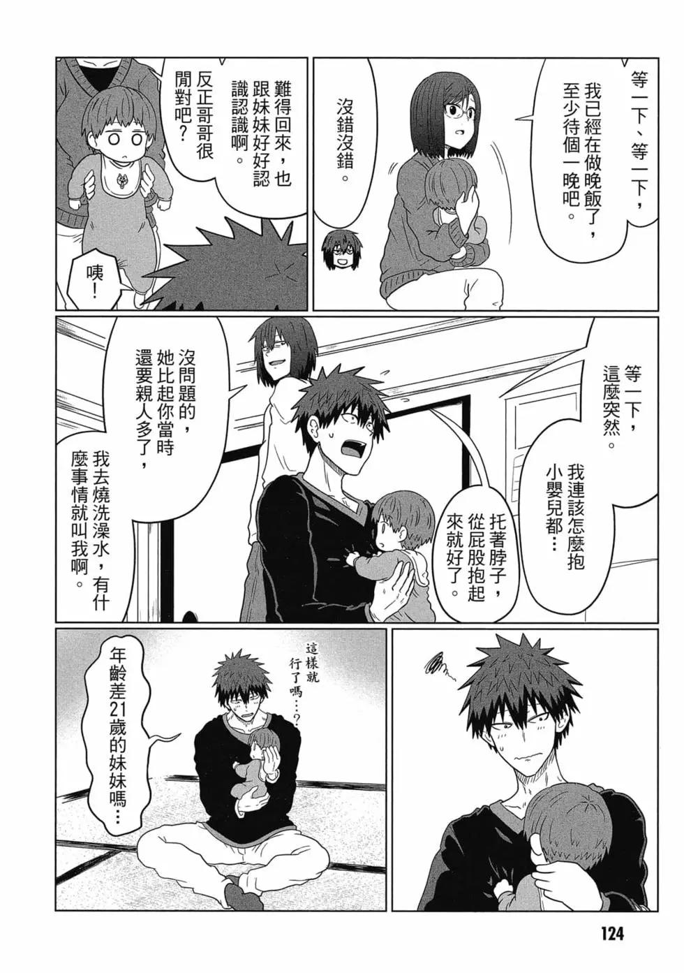 第 125 页