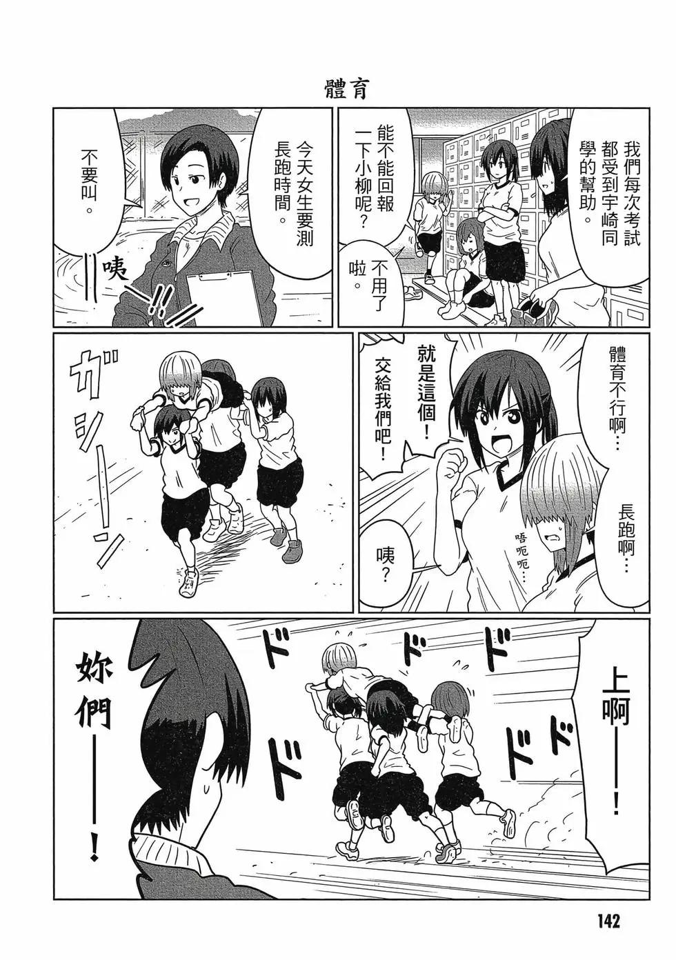 第 143 页