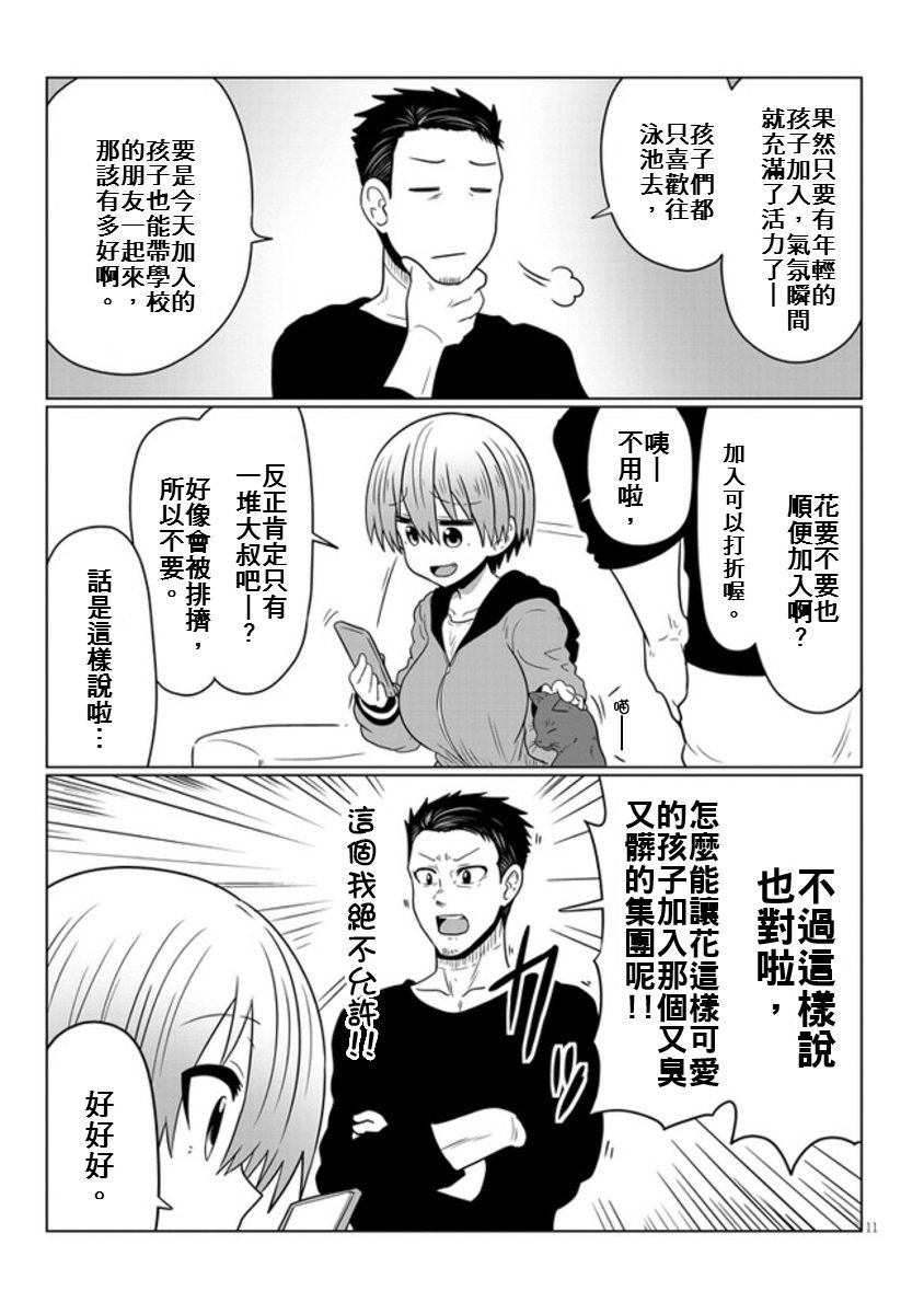 第 11 页