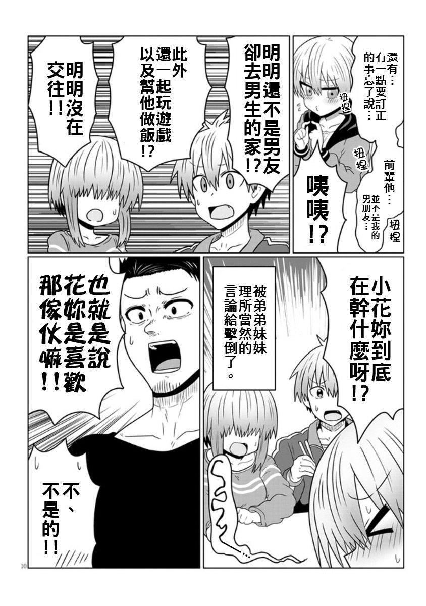 第 10 页