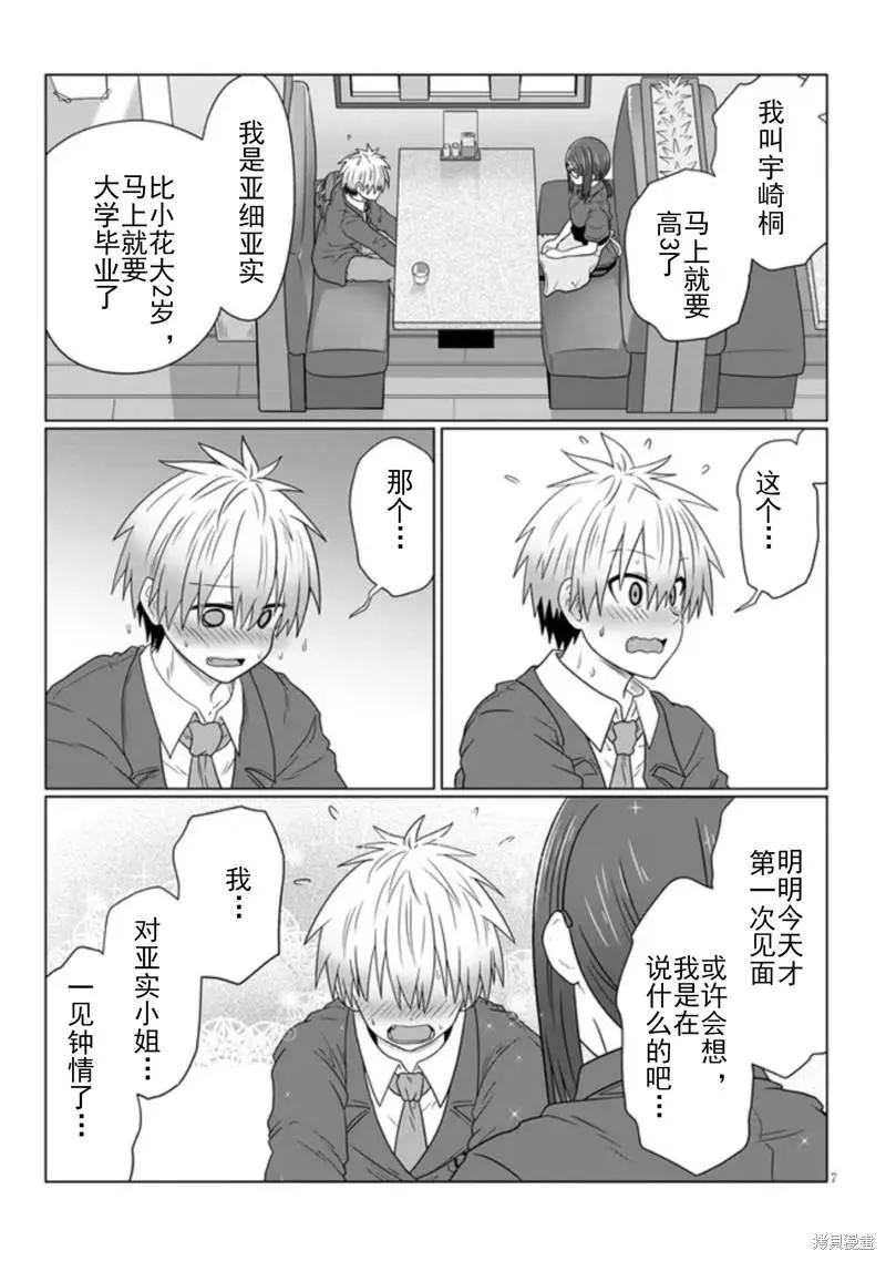 第 7 页