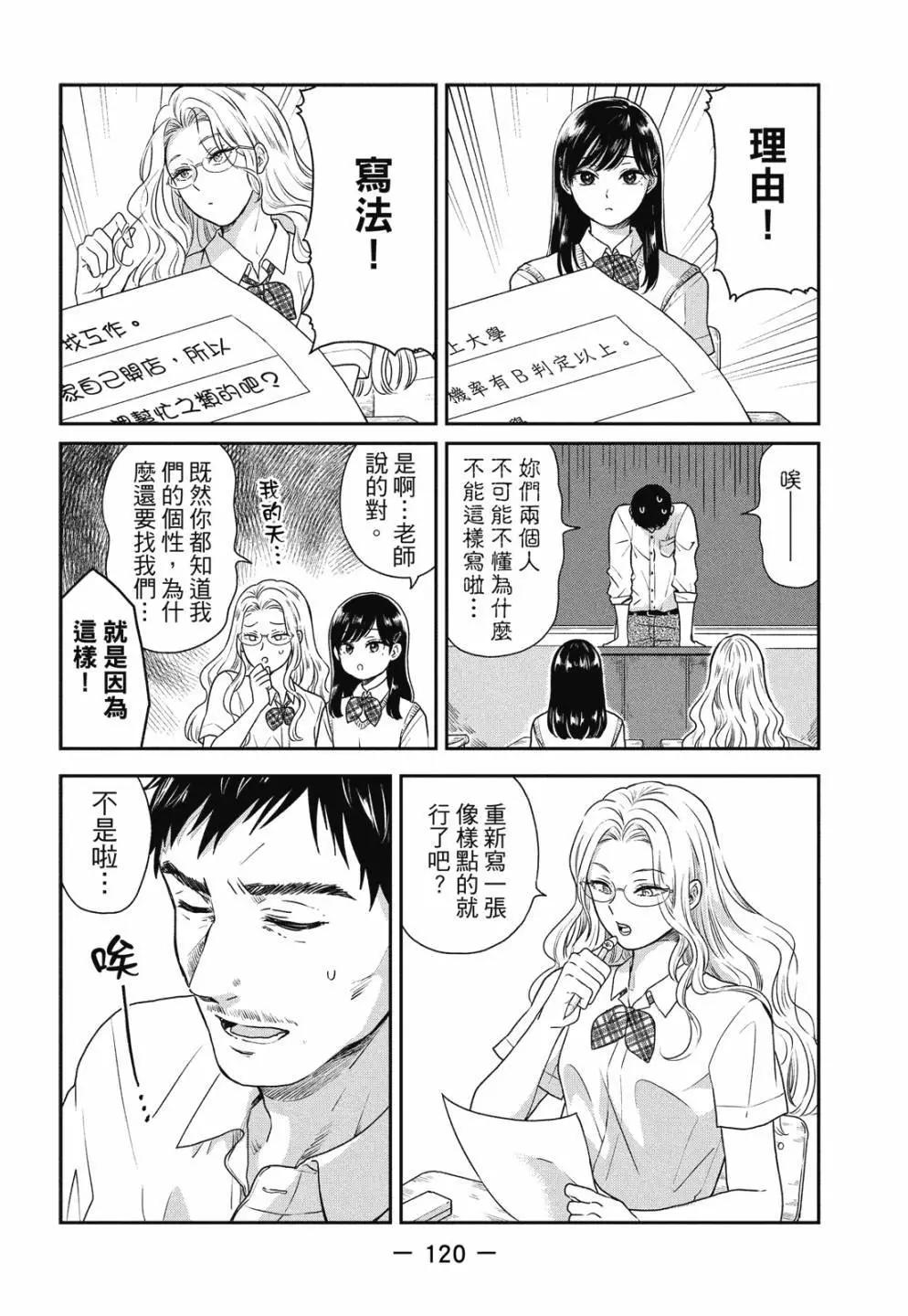 第 122 页