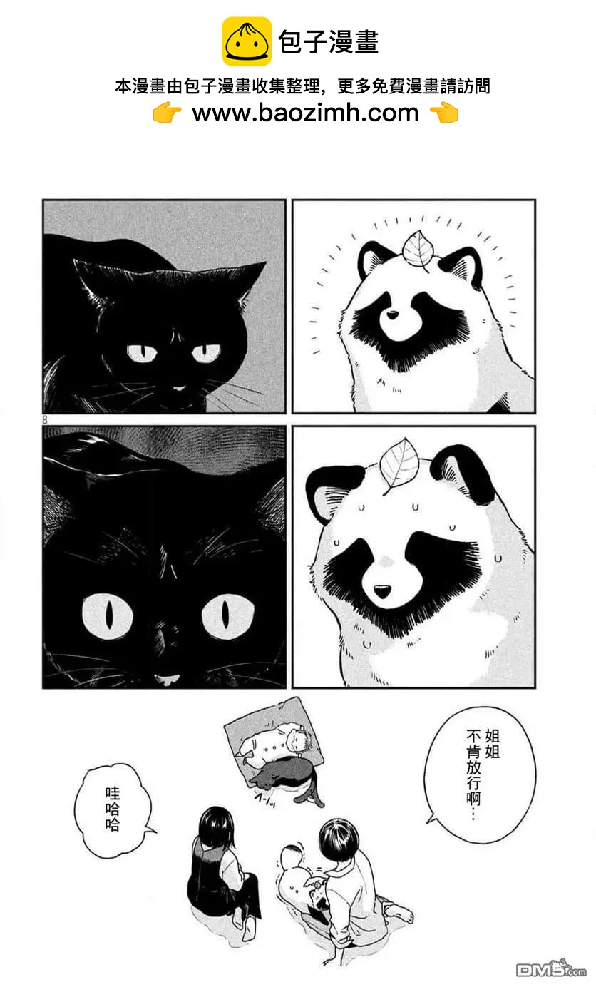第 8 页