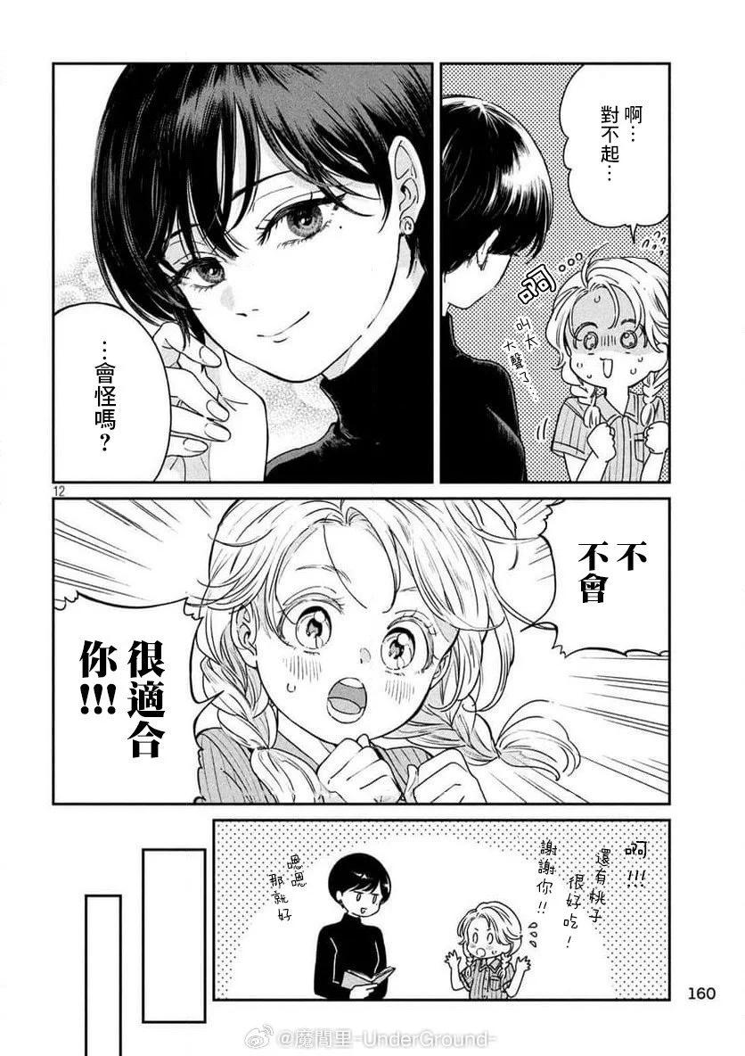 第 12 页