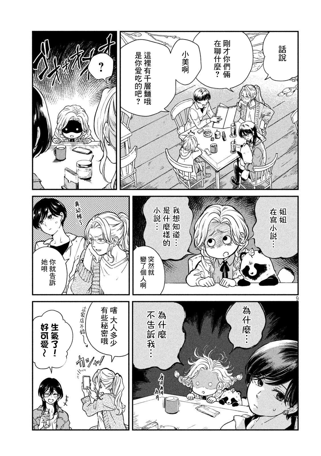 第 8 页