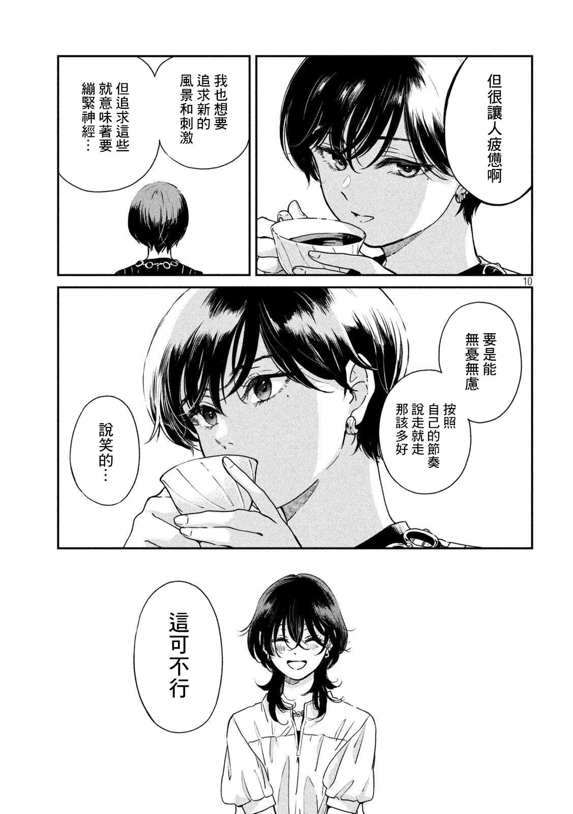 第 10 页