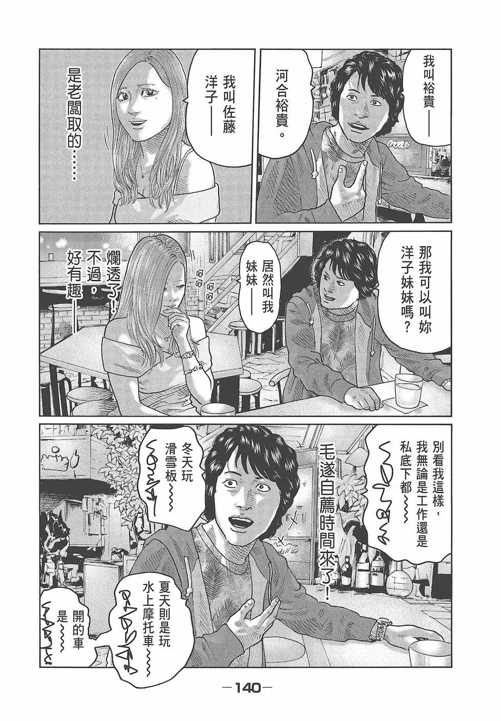 第 142 页