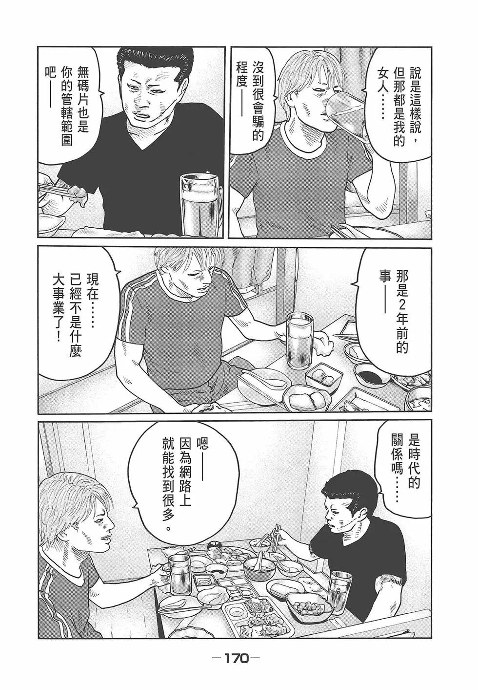 第 172 页