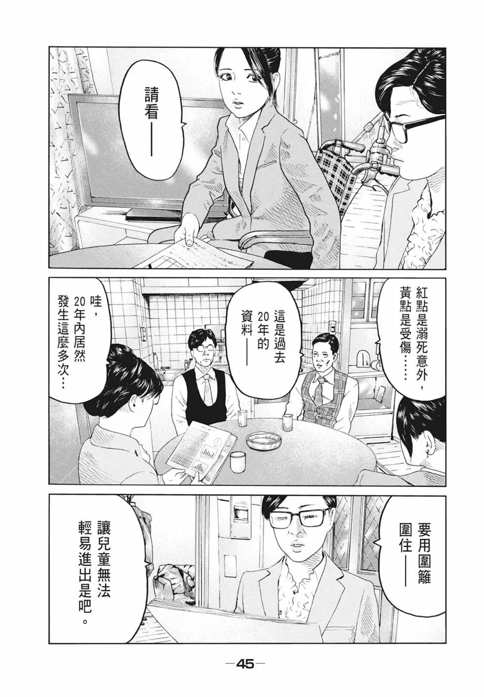 第 47 页