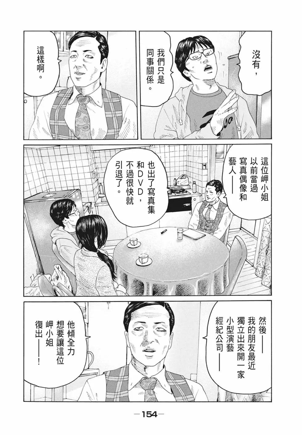 第 156 页