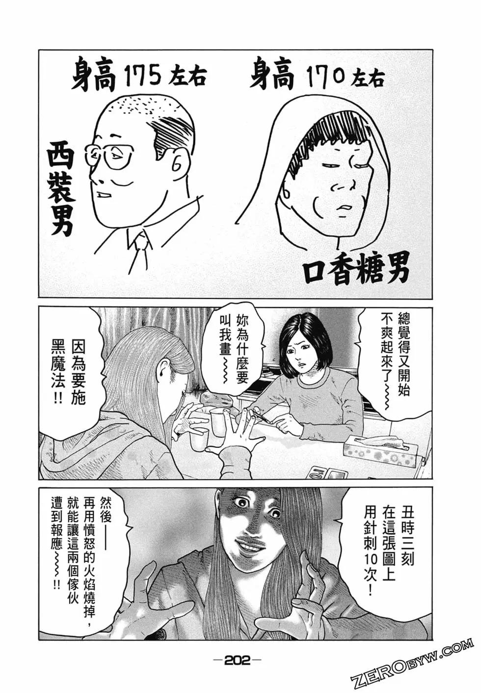 第 204 页