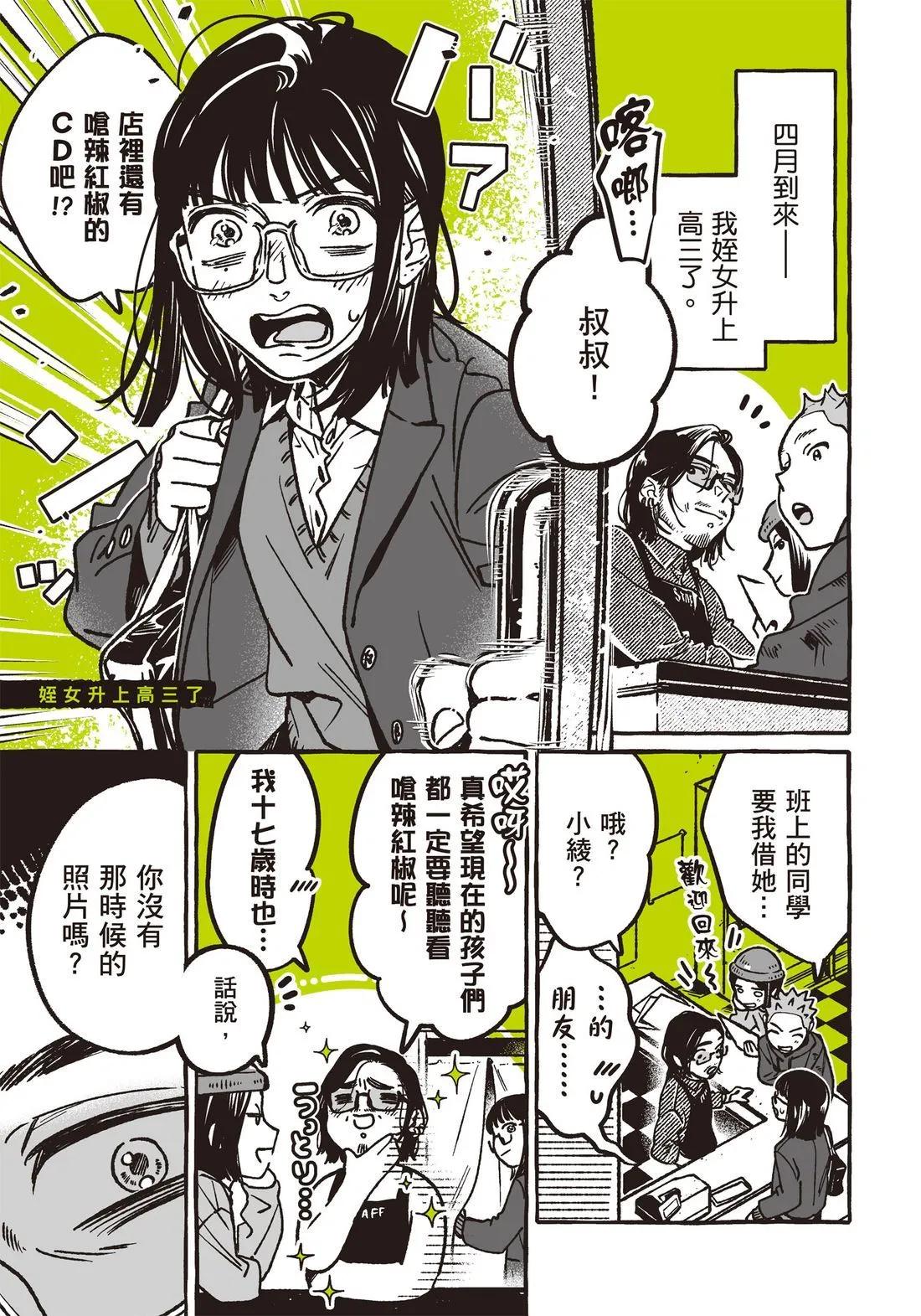 第 21 页