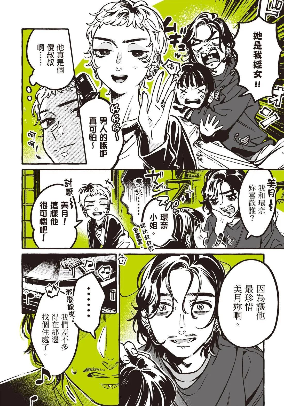 第 54 页